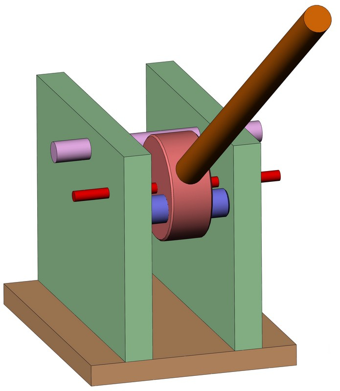 bossienbus Draadbuigmal