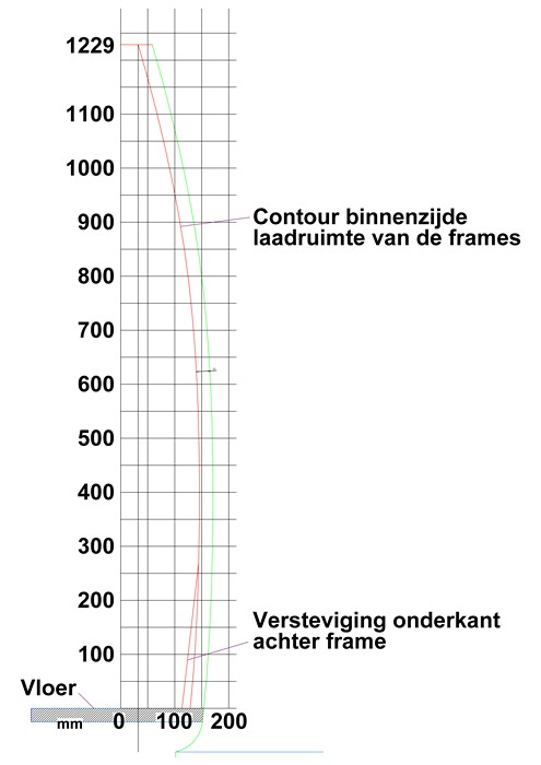 bossienbus splitscreen-vw-t1-spijlbus-Deuren-en-Ramen-Klapdeur 01