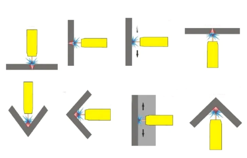 bossienbus MAG-Lassen