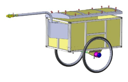 bossienbus Menu Afb Fietskar