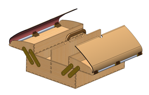 bossienbus Menu Afb Toolbox