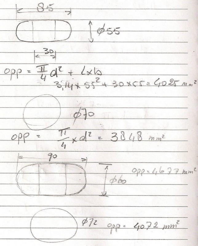 bossienbus Opp berekening verwarmingspijpen
